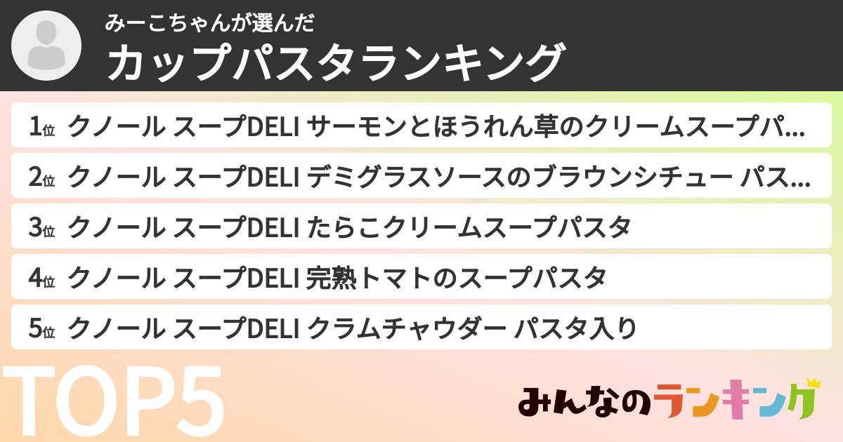 みーこちゃんさんの「カップパスタランキング」