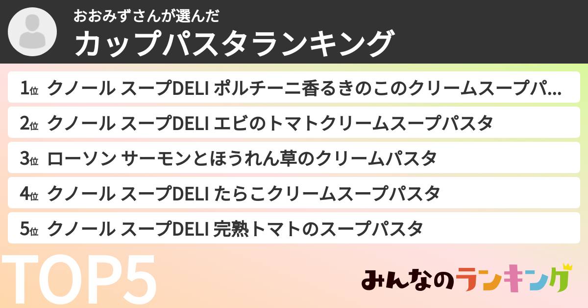 おおみずさんさんの「カップパスタランキング」