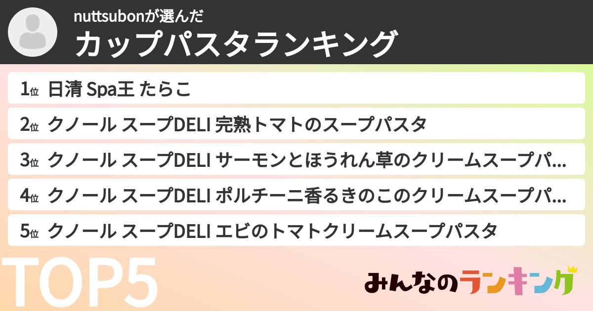 nuttsubonさんの「カップパスタランキング」