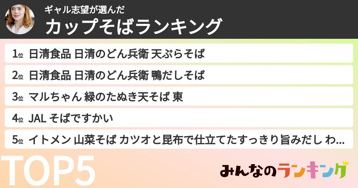 ギャル志望さんの「カップそばランキング」