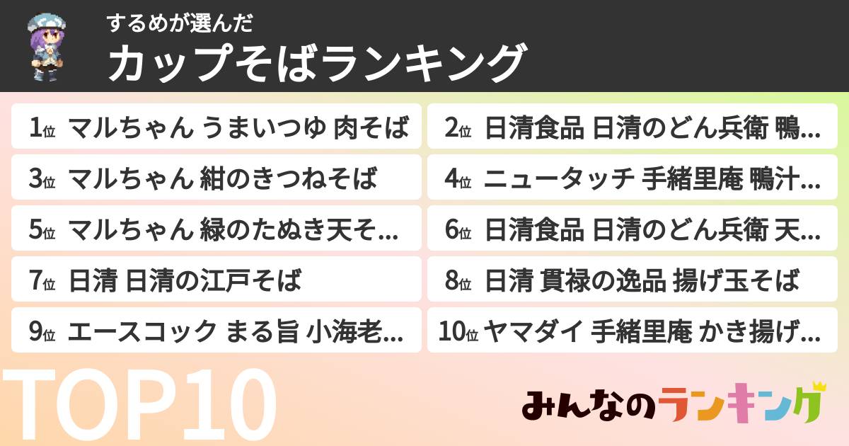 するめさんの「カップそばランキング」