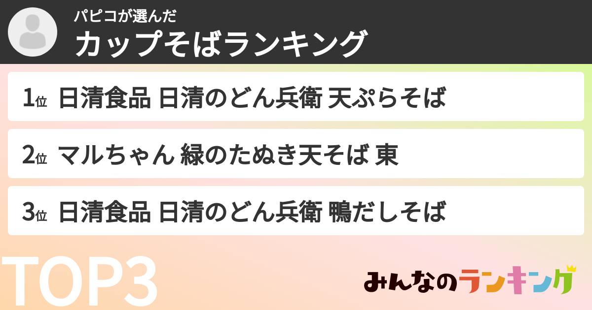 パピコさんの「カップそばランキング」
