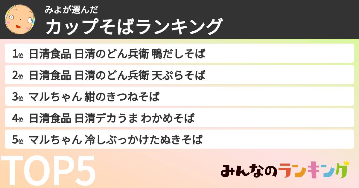 みよさんの「カップそばランキング」