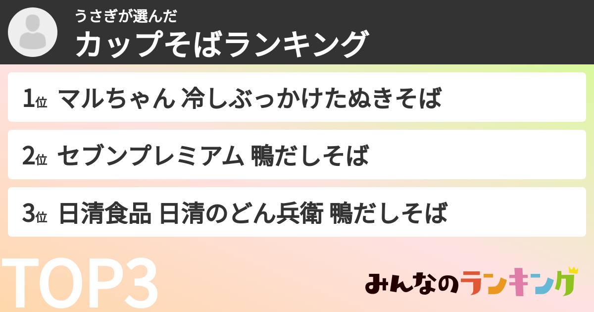 うさぎさんの「カップそばランキング」
