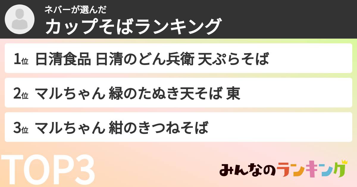 ネバーさんの「カップそばランキング」
