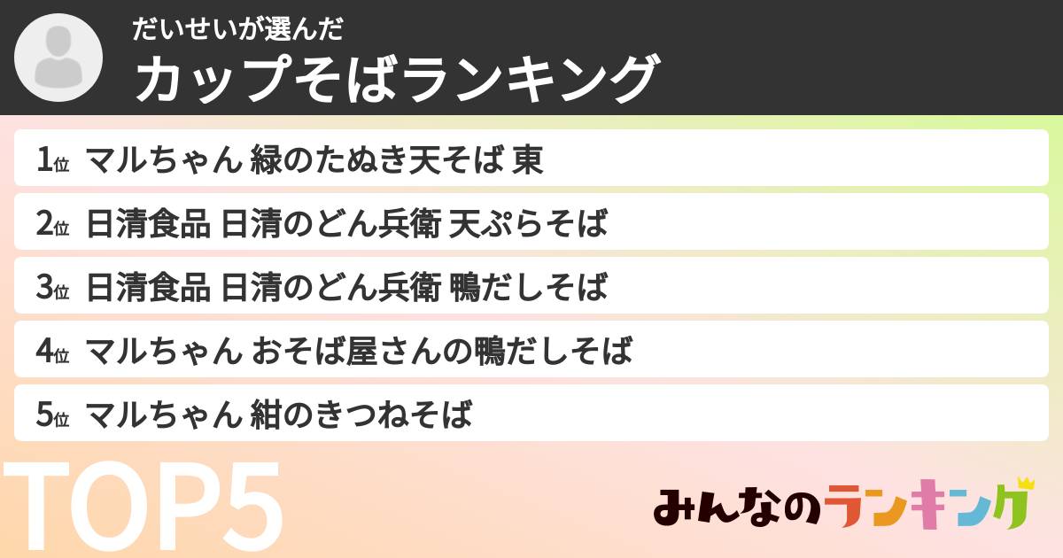 だいせいさんの「カップそばランキング」