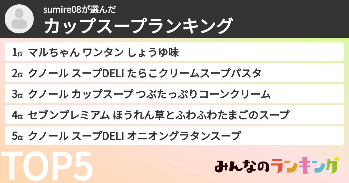 sumire08さんの「カップスープランキング」