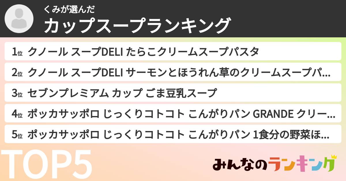 くみさんの「カップスープランキング」