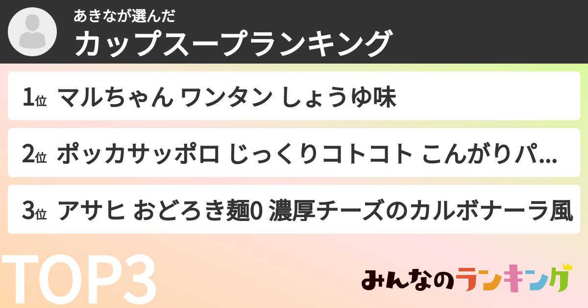あきなさんの「カップスープランキング」