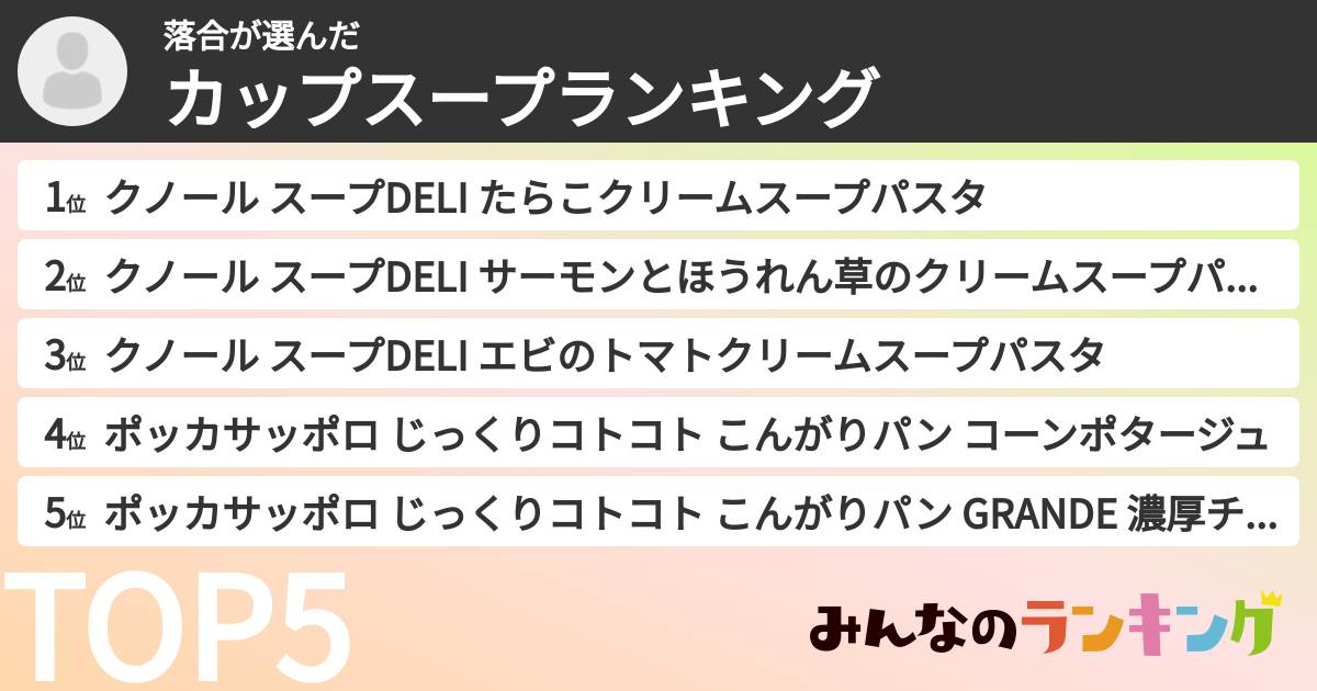 落合さんの「カップスープランキング」