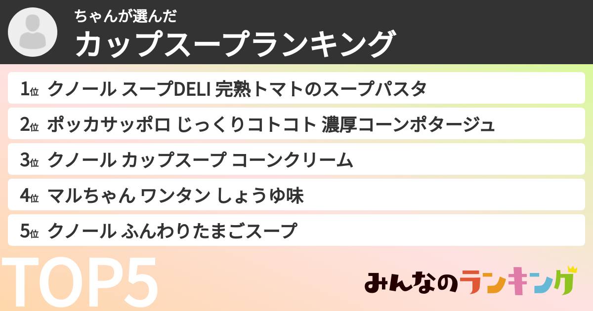 ちゃんさんの「カップスープランキング」