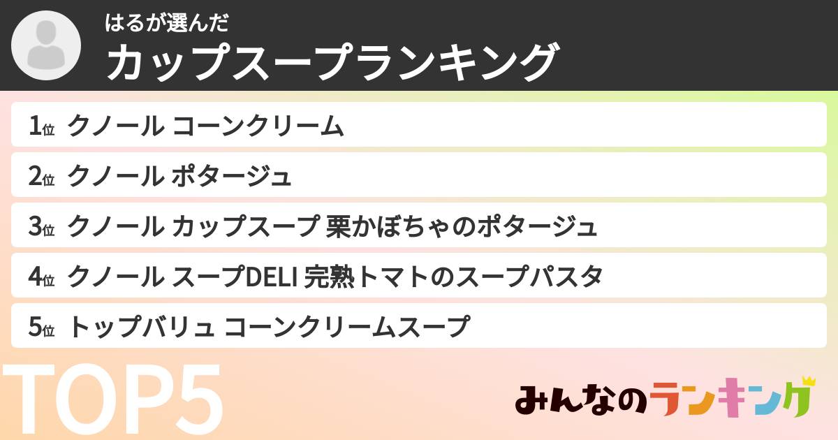 はるさんの「カップスープランキング」