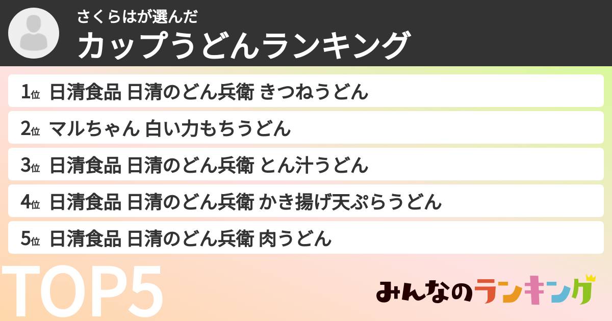 さくらはさんの「カップうどんランキング」