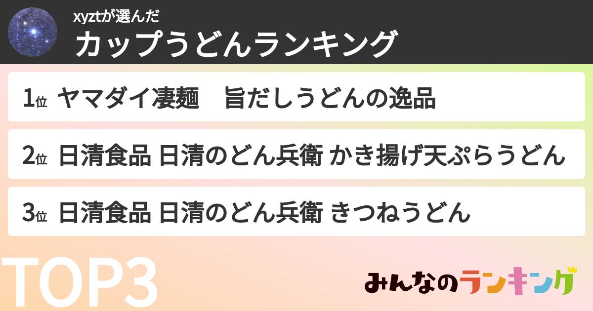 xyztさんの「カップうどんランキング」