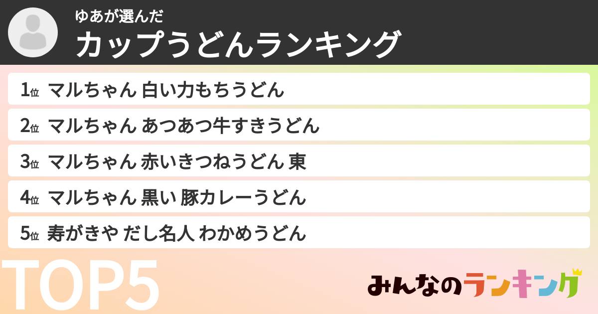 ゆあさんの「カップうどんランキング」