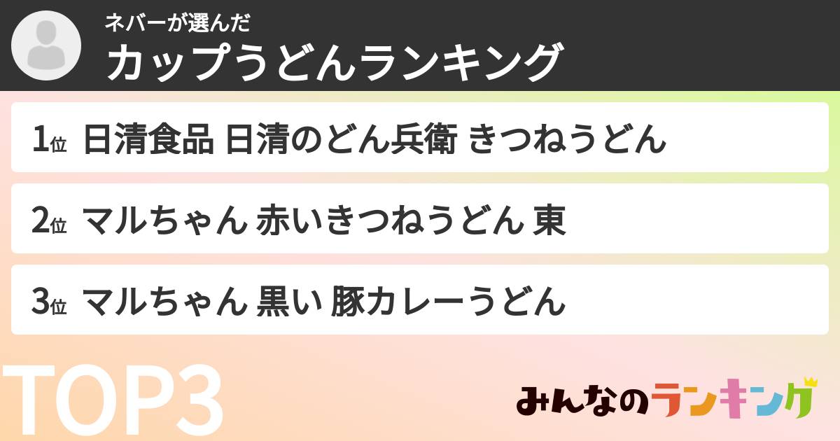 ネバーさんの「カップうどんランキング」