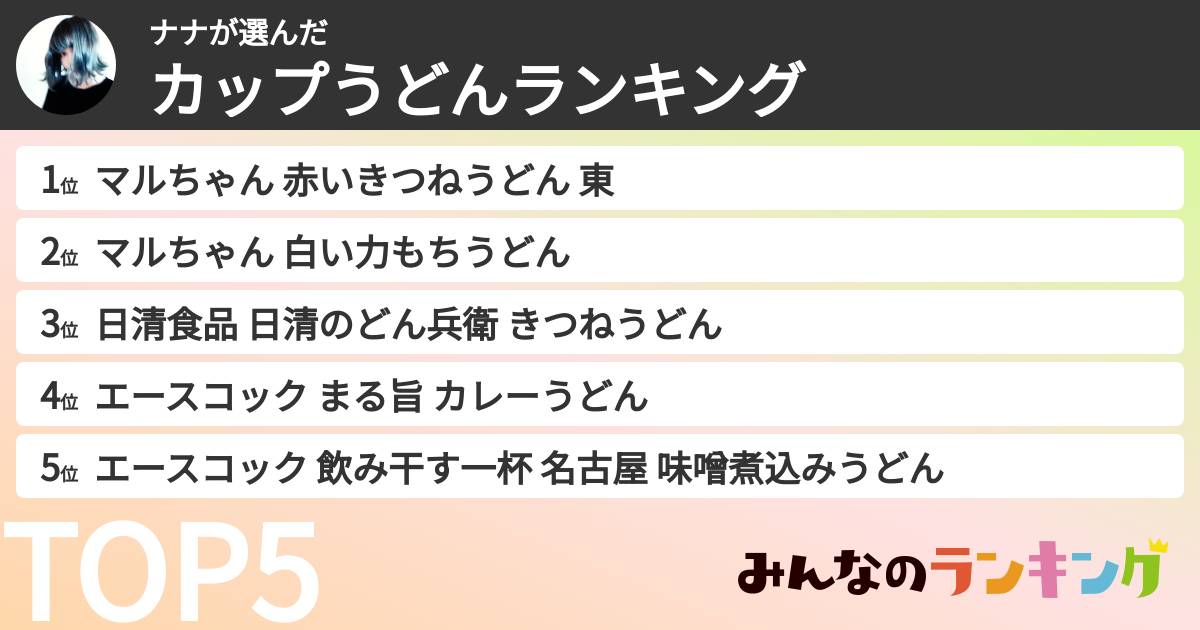 ナナさんの「カップうどんランキング」