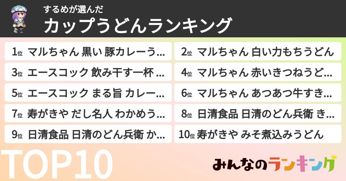 するめさんの「カップうどんランキング」