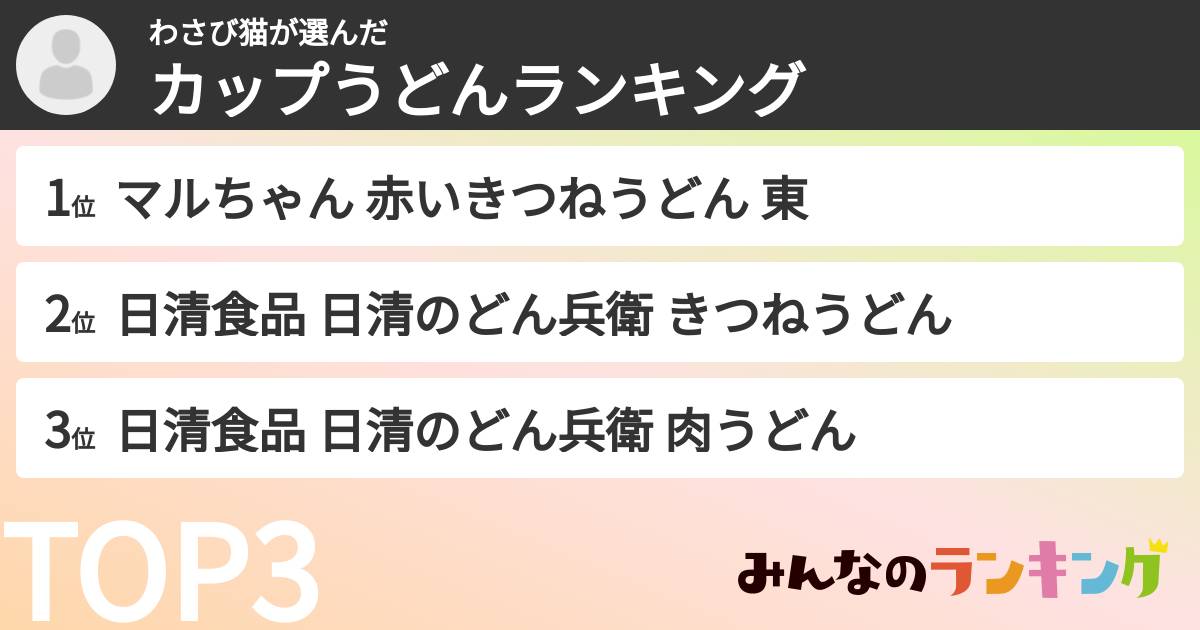 わさび猫さんの「カップうどんランキング」