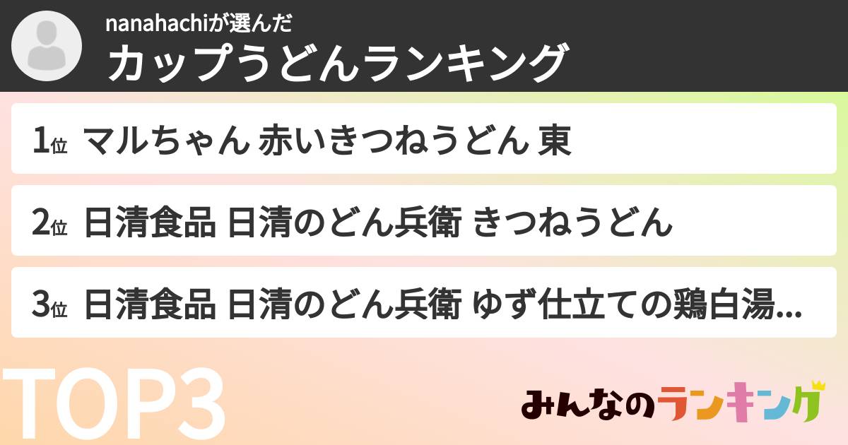 nanahachiさんの「カップうどんランキング」