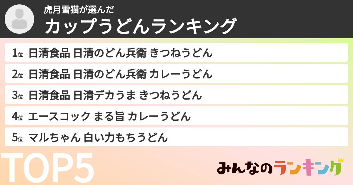 虎月雪猫さんの「カップうどんランキング」
