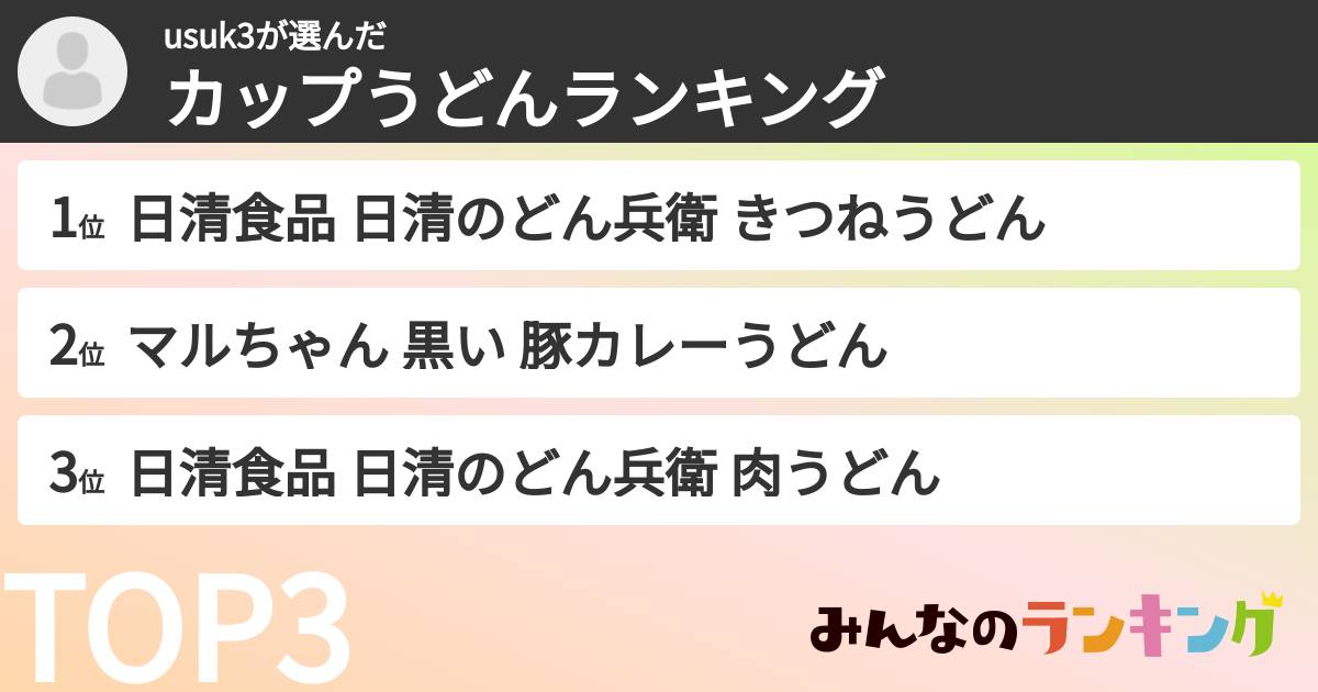 usuk3さんの「カップうどんランキング」