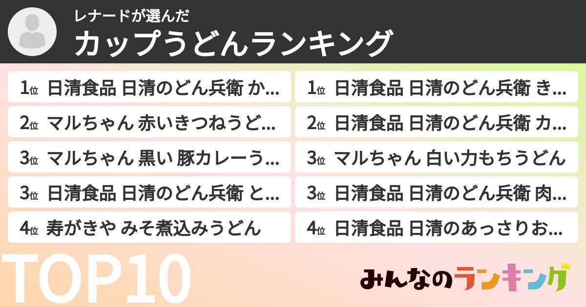 レナードさんの「カップうどんランキング」