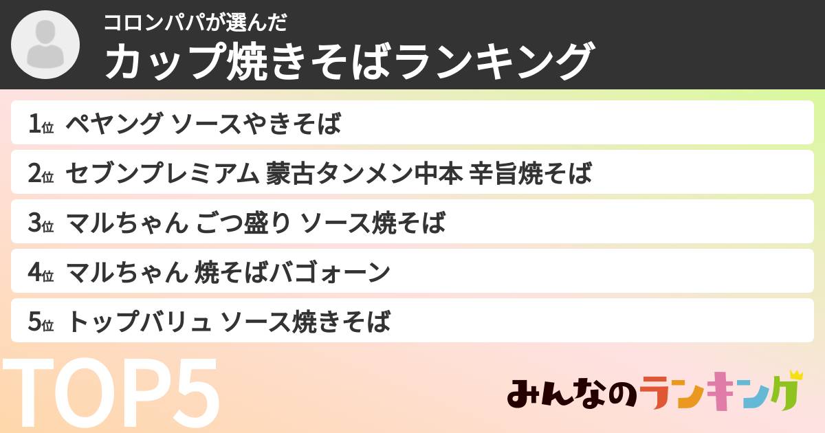 コロンパパさんの「カップ焼きそばランキング」