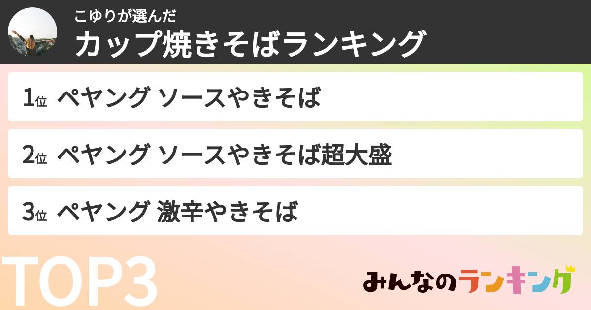 こゆりさんの「カップ焼きそばランキング」