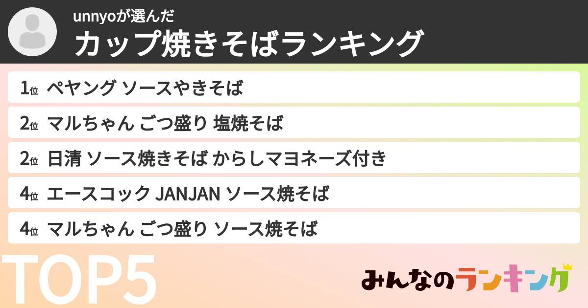unnyoさんの「カップ焼きそばランキング」