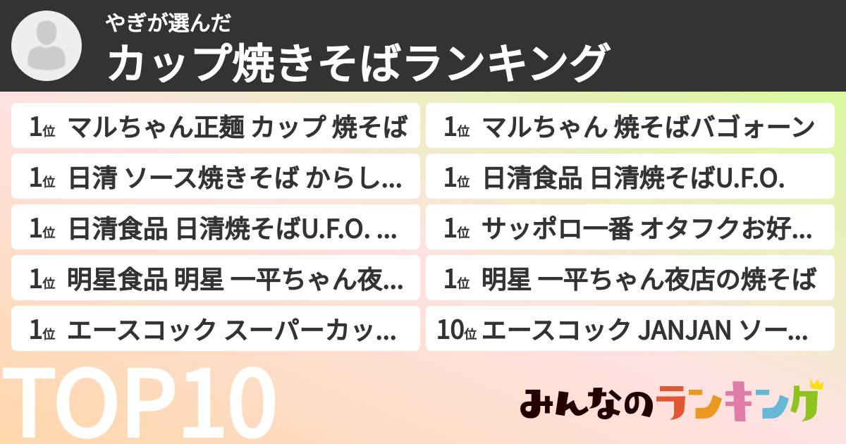 やぎさんの「カップ焼きそばランキング」
