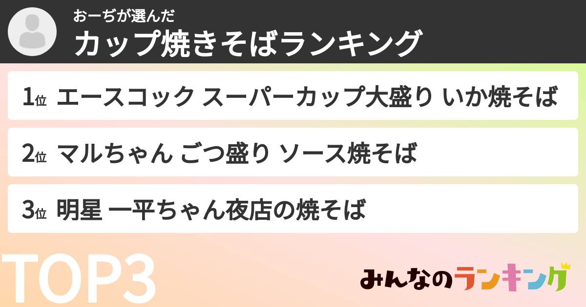 おーぢさんの「カップ焼きそばランキング」