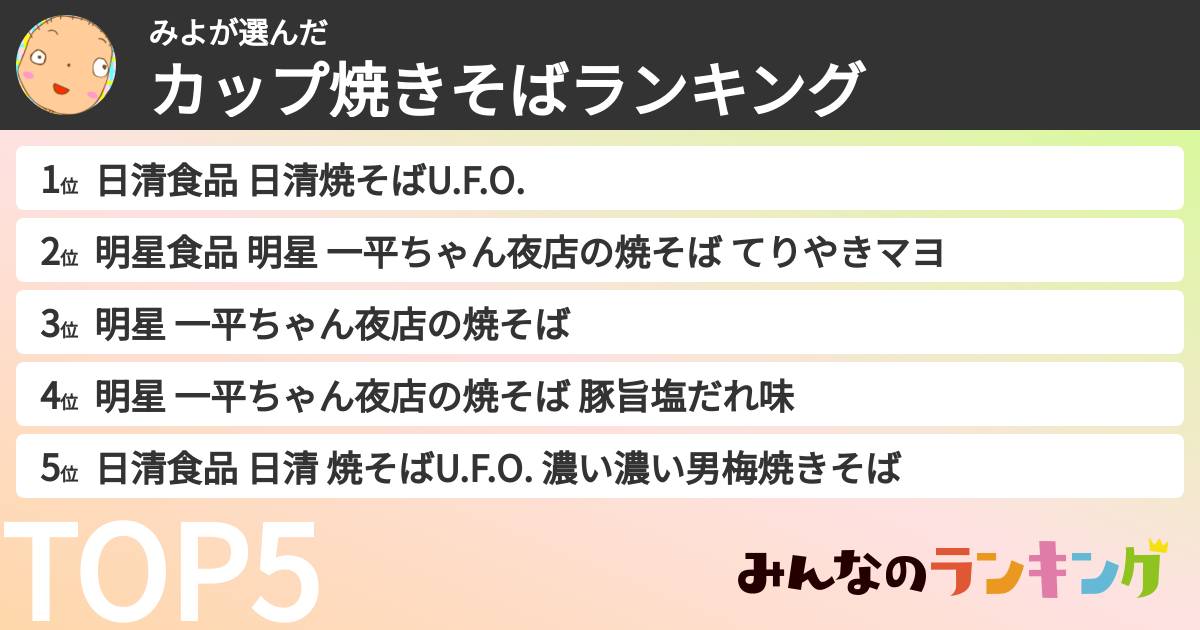 みよさんの「カップ焼きそばランキング」
