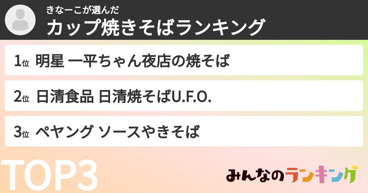 きなーこさんの「カップ焼きそばランキング」