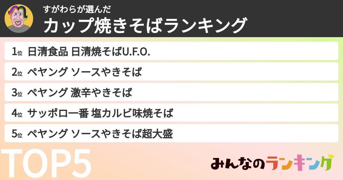すがわらさんの「カップ焼きそばランキング」