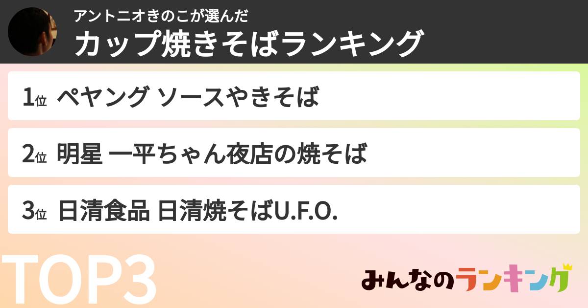 アントニオきのこさんの「カップ焼きそばランキング」
