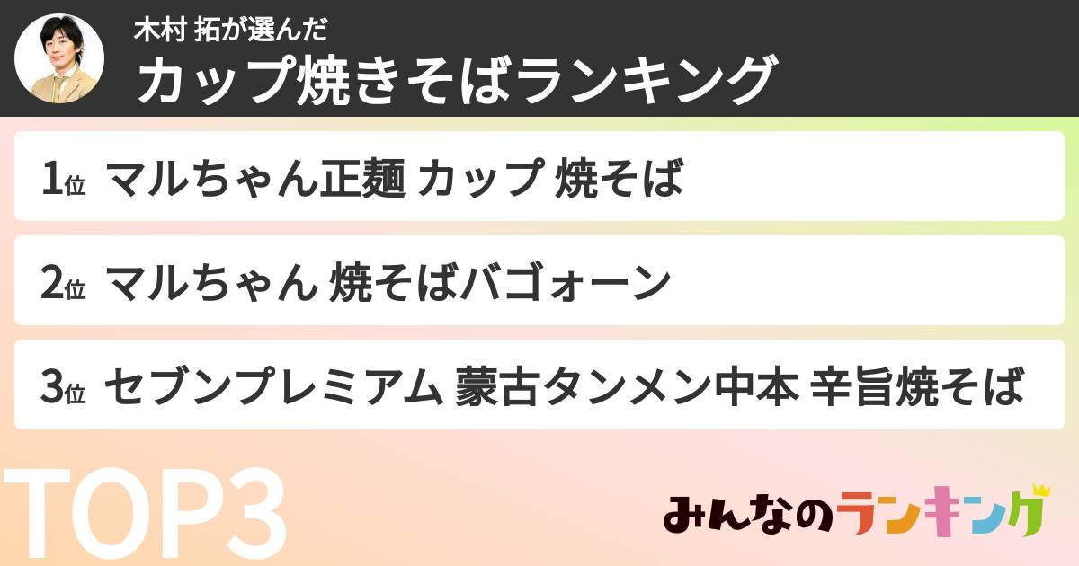 木村 拓さんの「カップ焼きそばランキング」