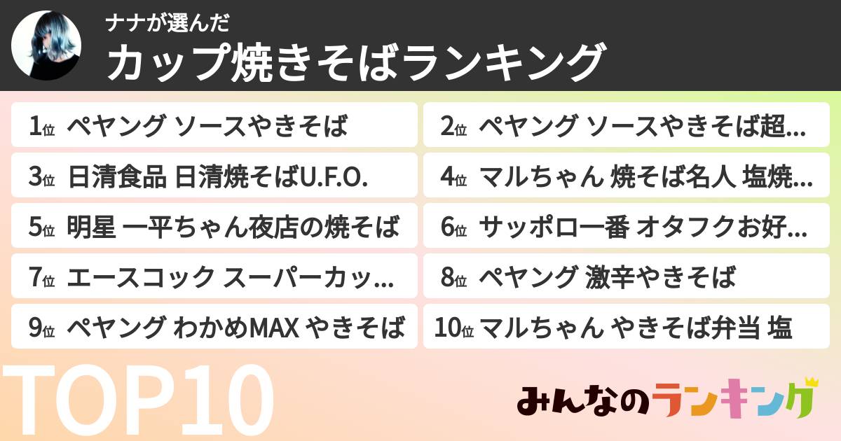 ナナさんの「カップ焼きそばランキング」