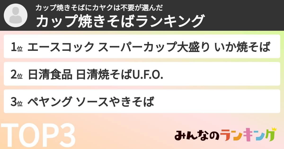 カップ焼きそばにカヤクは不要さんの「カップ焼きそばランキング」