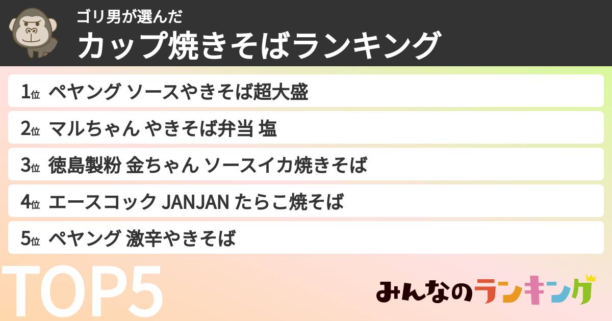 ゴリ男さんの「カップ焼きそばランキング」