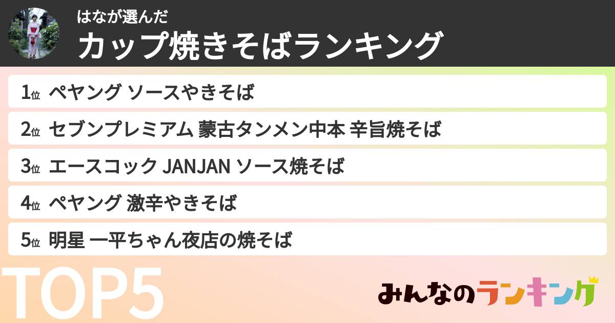 はなさんの「カップ焼きそばランキング」