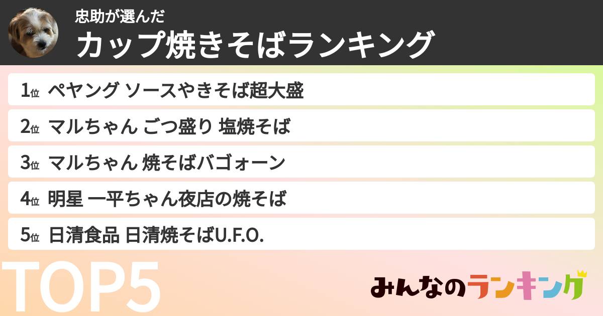 忠助さんの「カップ焼きそばランキング」
