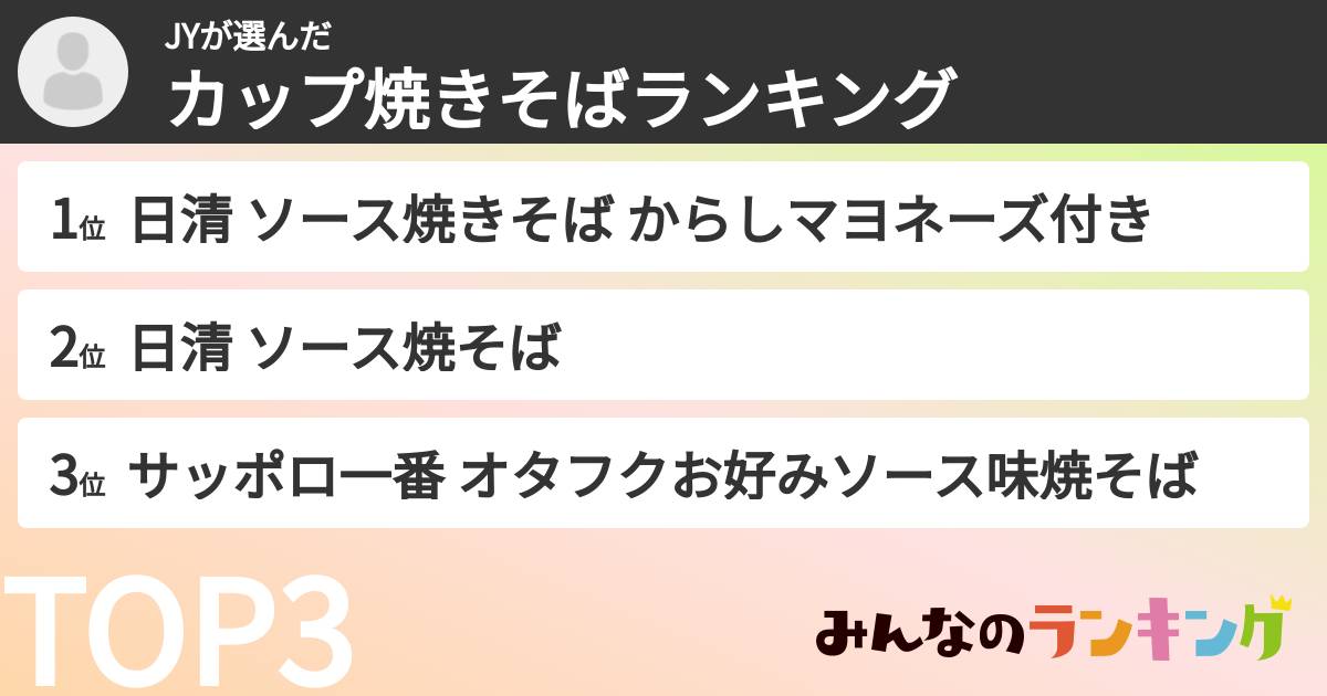 JYさんの「カップ焼きそばランキング」