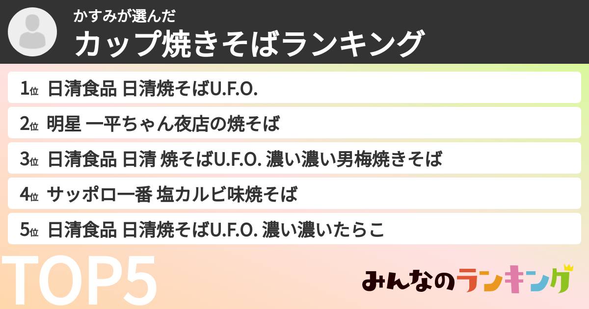 かすみさんの「カップ焼きそばランキング」