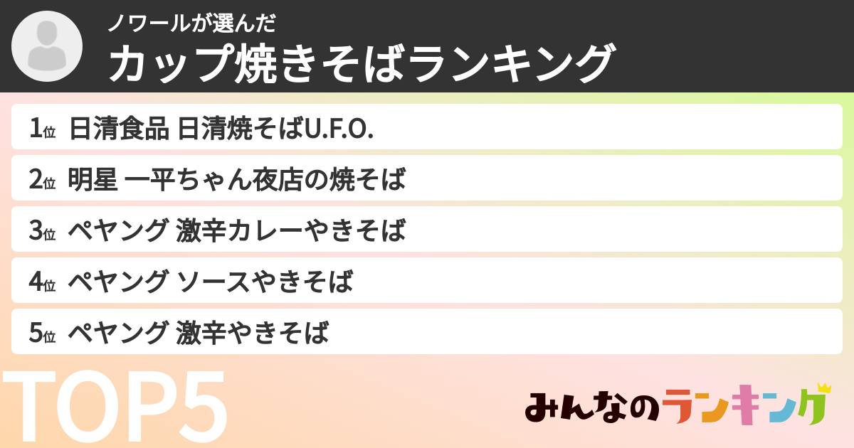 ノワールさんの「カップ焼きそばランキング」