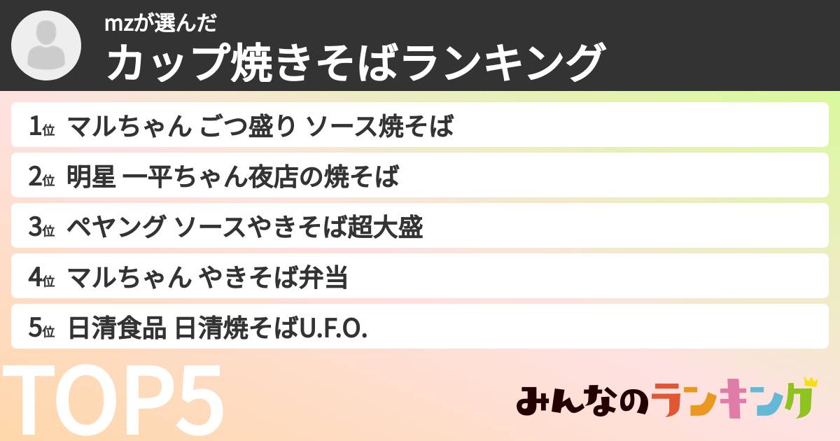 mzさんの「カップ焼きそばランキング」