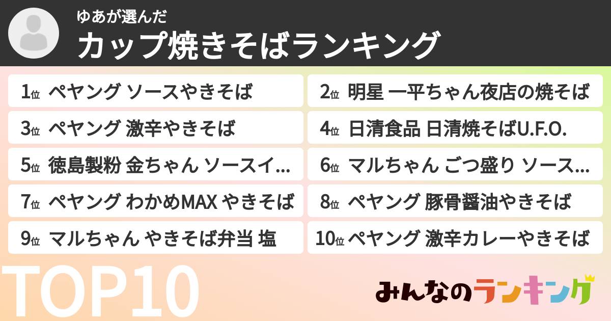 ゆあさんの「カップ焼きそばランキング」