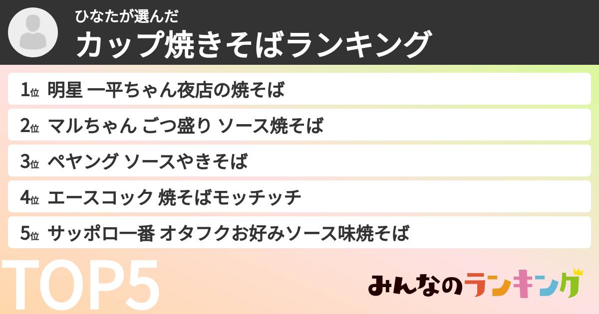 ひなたさんの「カップ焼きそばランキング」