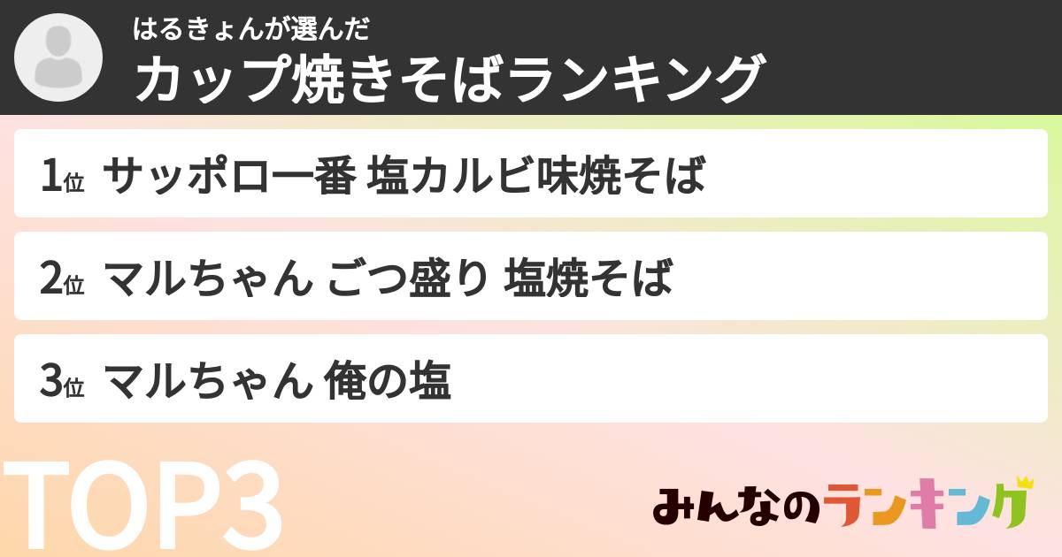 はるきょんさんの「カップ焼きそばランキング」