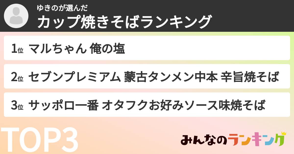 ゆきのさんの「カップ焼きそばランキング」